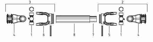 Agricultural Universal Joint Tractor Drive Cardan Power Take off Shaft
