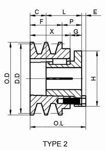 China Professional Manufacture American Standard 1TB Gripbelt Pulley With Split Taper Bushings