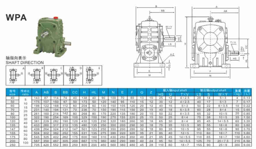 WPEDKS135-200 Speed Reducer Worm Gearbox Motor Manufactured for Industrial Use