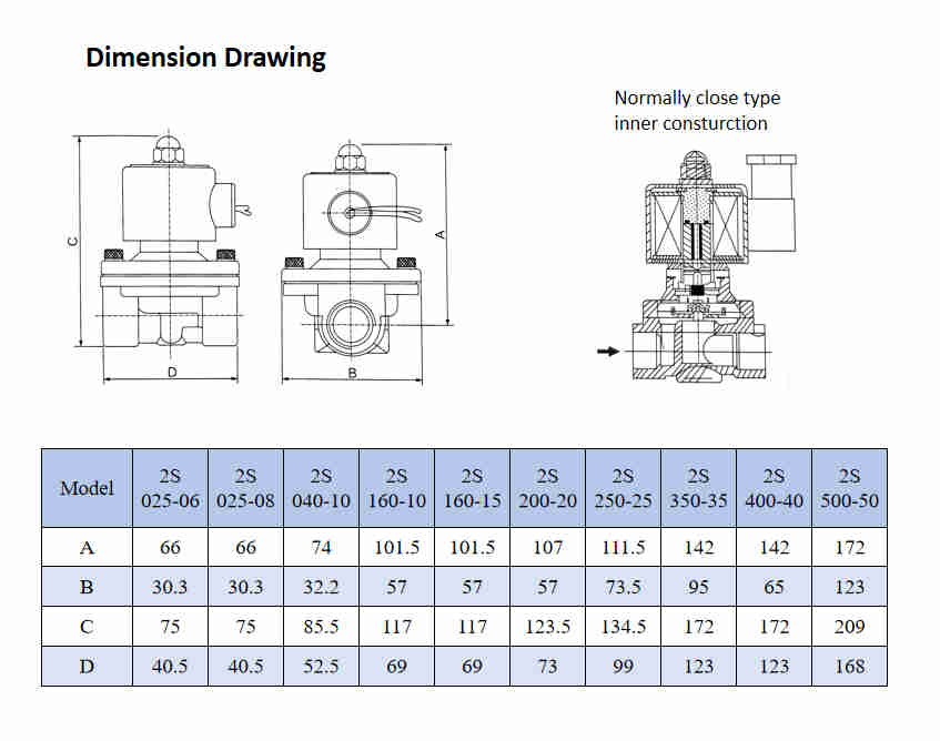 Custom High Quality 2S025-08 Two-position Two-way Direct Drive-Type Solenlid Valve for Sale