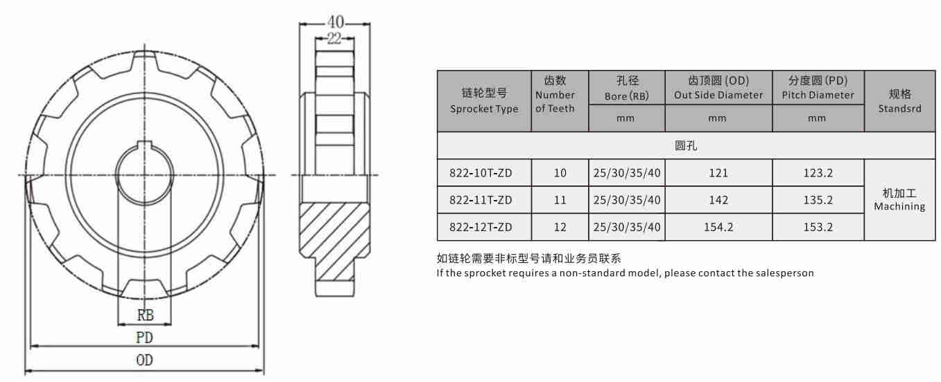823 Sideflex Run Single Hinge Chain Hook Foot Curve Top Rubber Chain