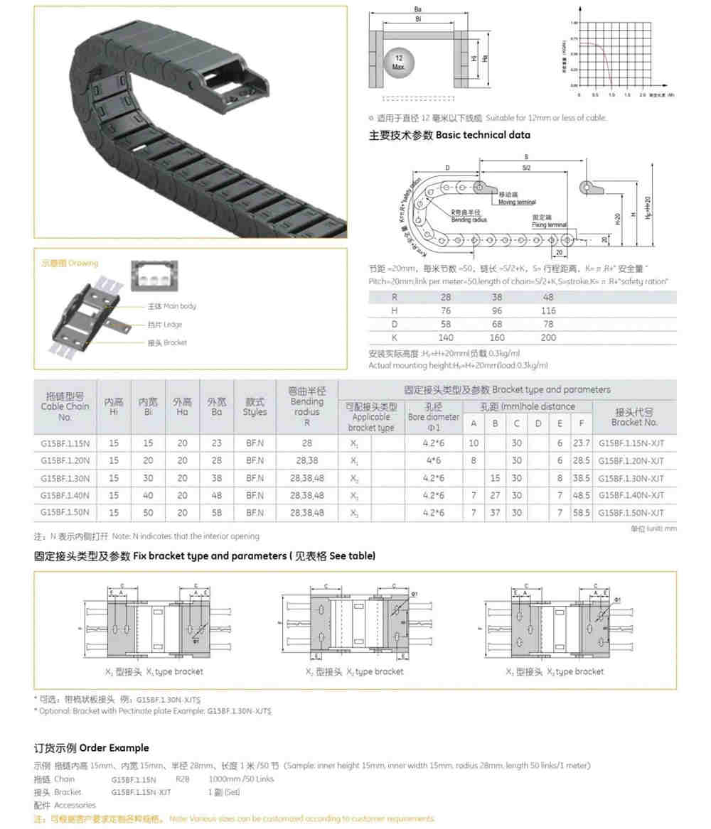 Professional High Strength Conveyor Belt Reinforced Nylon Industrial Flexible Chain Flexible Plastic Slat Top Conveyor Chain