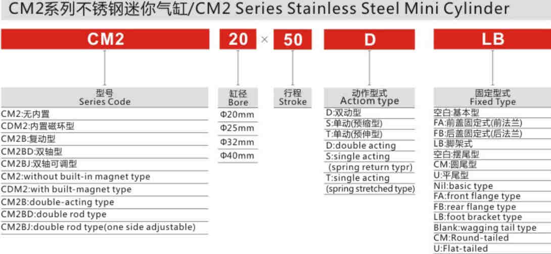 Various Good Quality Stainless Steel CM2 Series Mini Cylinder for Sale