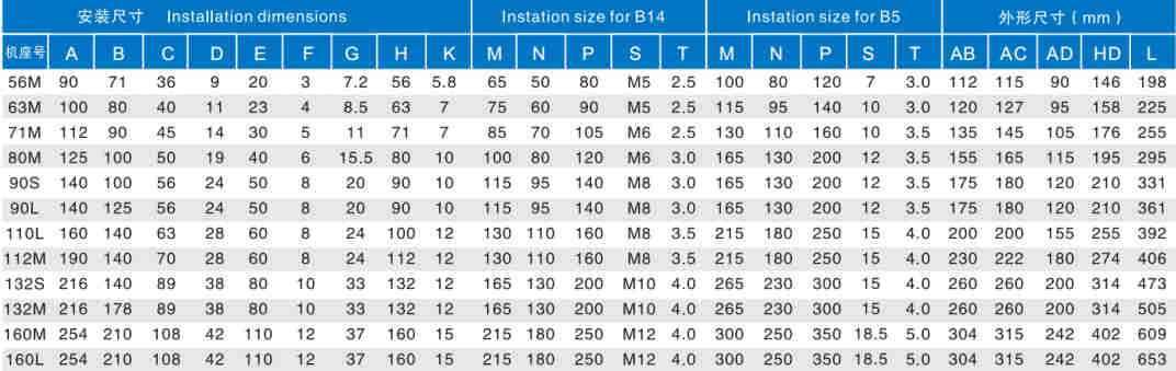 Low Noise B5 Vertical IP55 Waterproof Protection Aluminum Shell Three-Phase Asynchronous Motor for Fans and Water Pumps