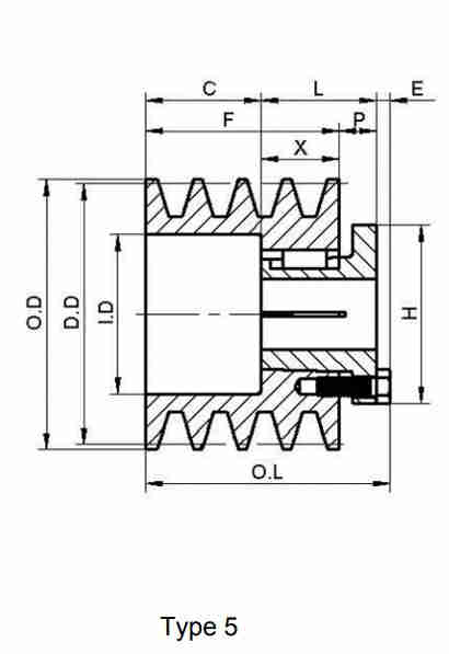 American Standard High Quality 3B Gripbelt Sheaves Durable Nylon Split Taper Bushings OEM Customizable for All B Section Belts