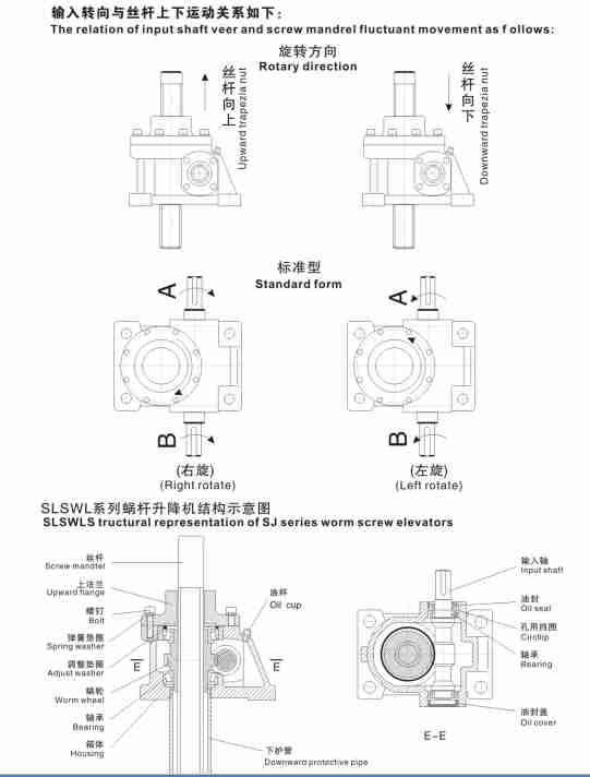 T Series Helical Cone Speed Reducer for Screw Jack  Mechanical Jack  Screw Lift Mechanism Right Angle Gear Jack