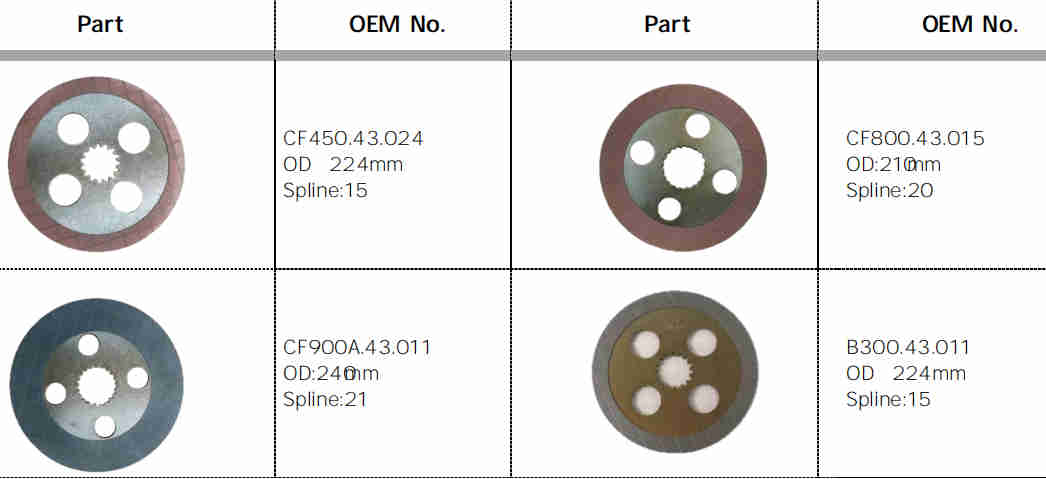 Guaranteed Quality Agricultural Spare Parts Tractor Brake Replacement of DEUTZ FAHR 240,255,310