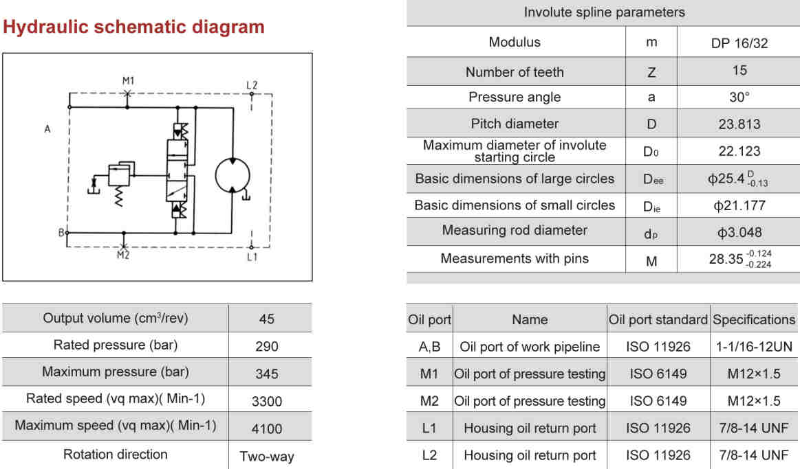 FM45 Series Agricultural Machinery Parts Constant Displacement Hydraulic Motor for Self-propelled Cotton Harvester and Baler