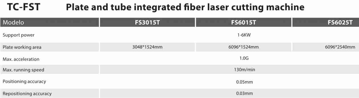 TC-FST Customized 1-6kw Plate and Tube Integrated Fiber Laser Cutting Machine for Metal Sheet Tube