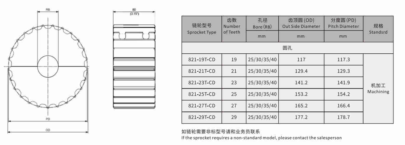 Heavy Duty Sideflex Run Single 821 Series Double Hinged Straight Chain Plate Plastic Roller Chain