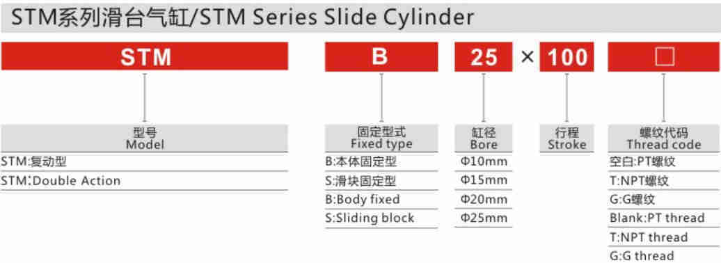 Guaranteed Quality Proper Price Stainless Steel STM Series Slide Cylinder for Sale