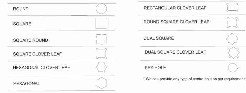 22-Inch 5mm Plain Disc Blade 65Mn Steel New Condition with Core Gearbox Direct from Buyer