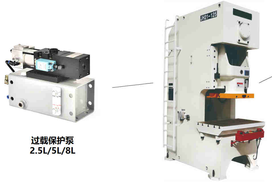 Wholesale Customized Overload protection Pump for Punch Press JH21-125 Precision Machinery