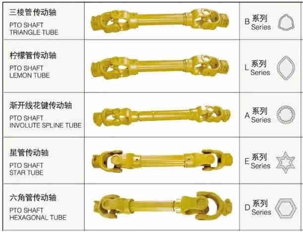 Agricultural Kubota Tractor Parts Driveline CE Cardan Pto Shaft With Wide Angle Yoke Cross Universal Joint Drive