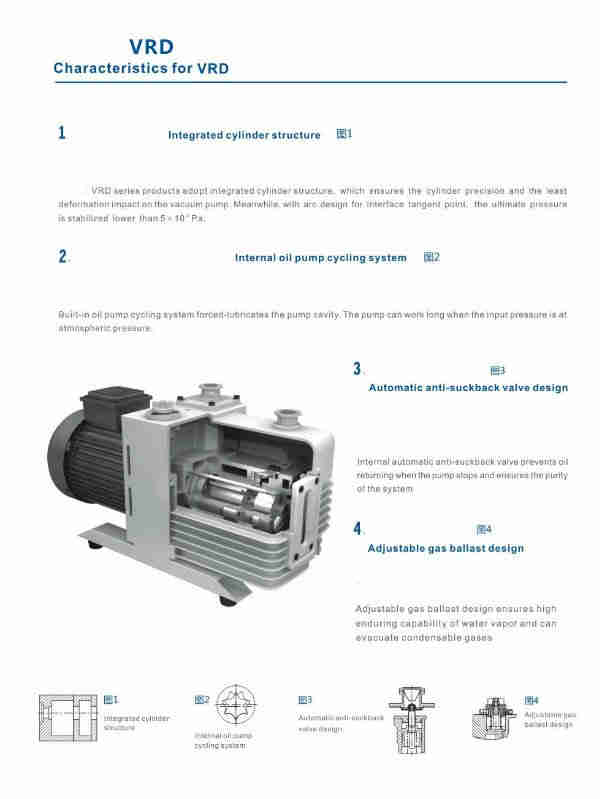 VRD-30 VRD OIL ROTARY VANE VACUUM PUMPS