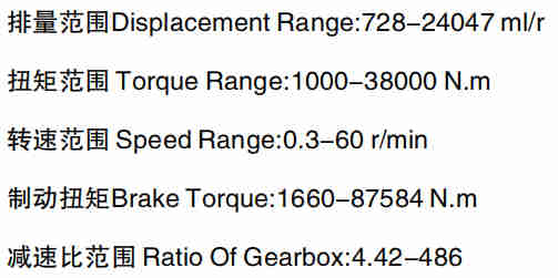 Special Design Widely Used ZCM / ZJM Series Torque Range 1000-38000 N.m Hydraulic Transmission for Sale