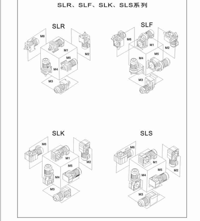 New Type Hot Sale K Series Reducer Bevel Helical Gearbox Right Angle Gearbox for Plastic Extruder Cycloidal Electric Reducer