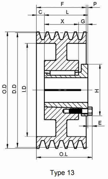 American Standard High Quality 3B Gripbelt Sheaves Durable Nylon Split Taper Bushings OEM Customizable for All B Section Belts