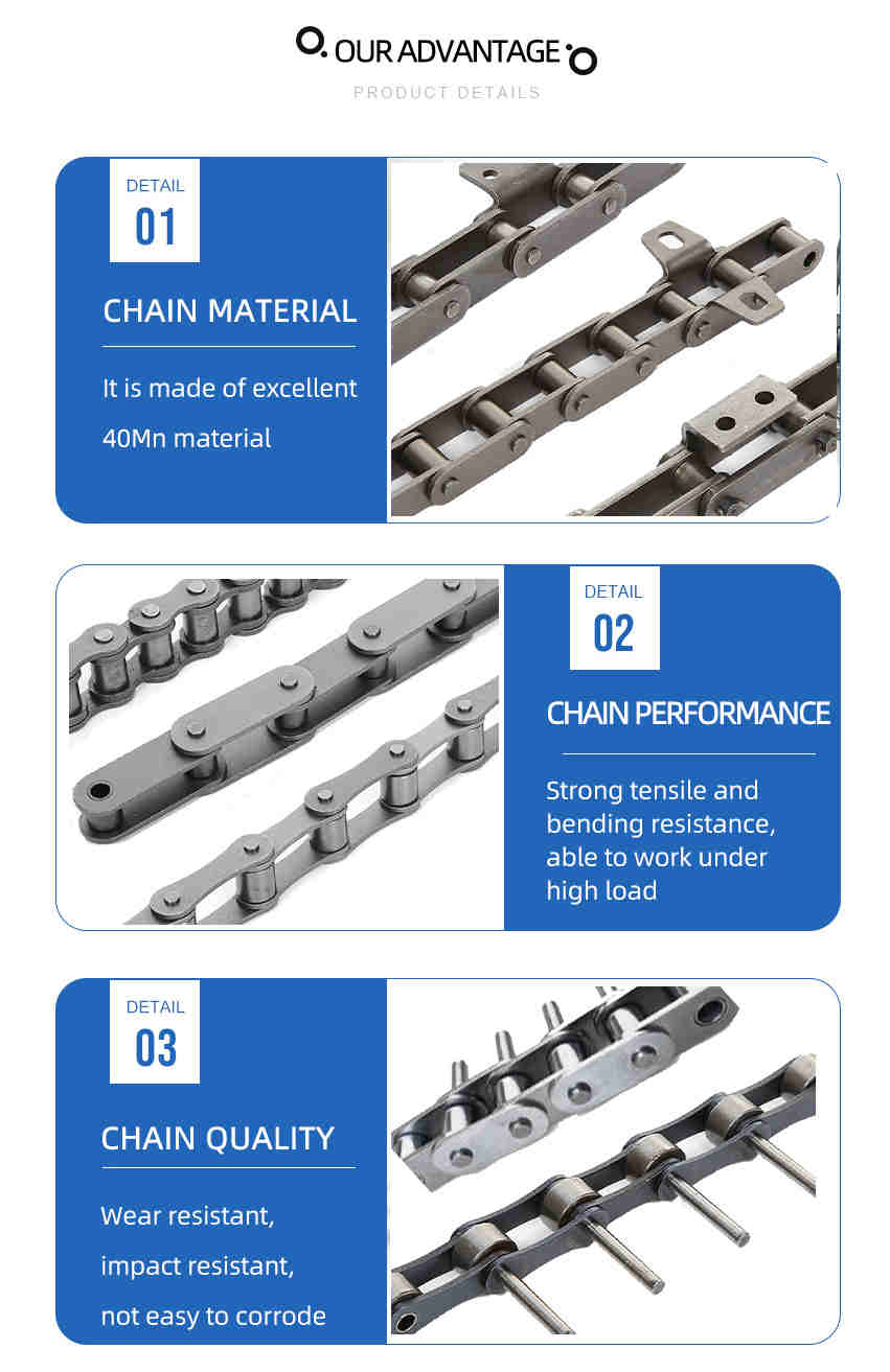 European Standard Taper Bore Sprockets