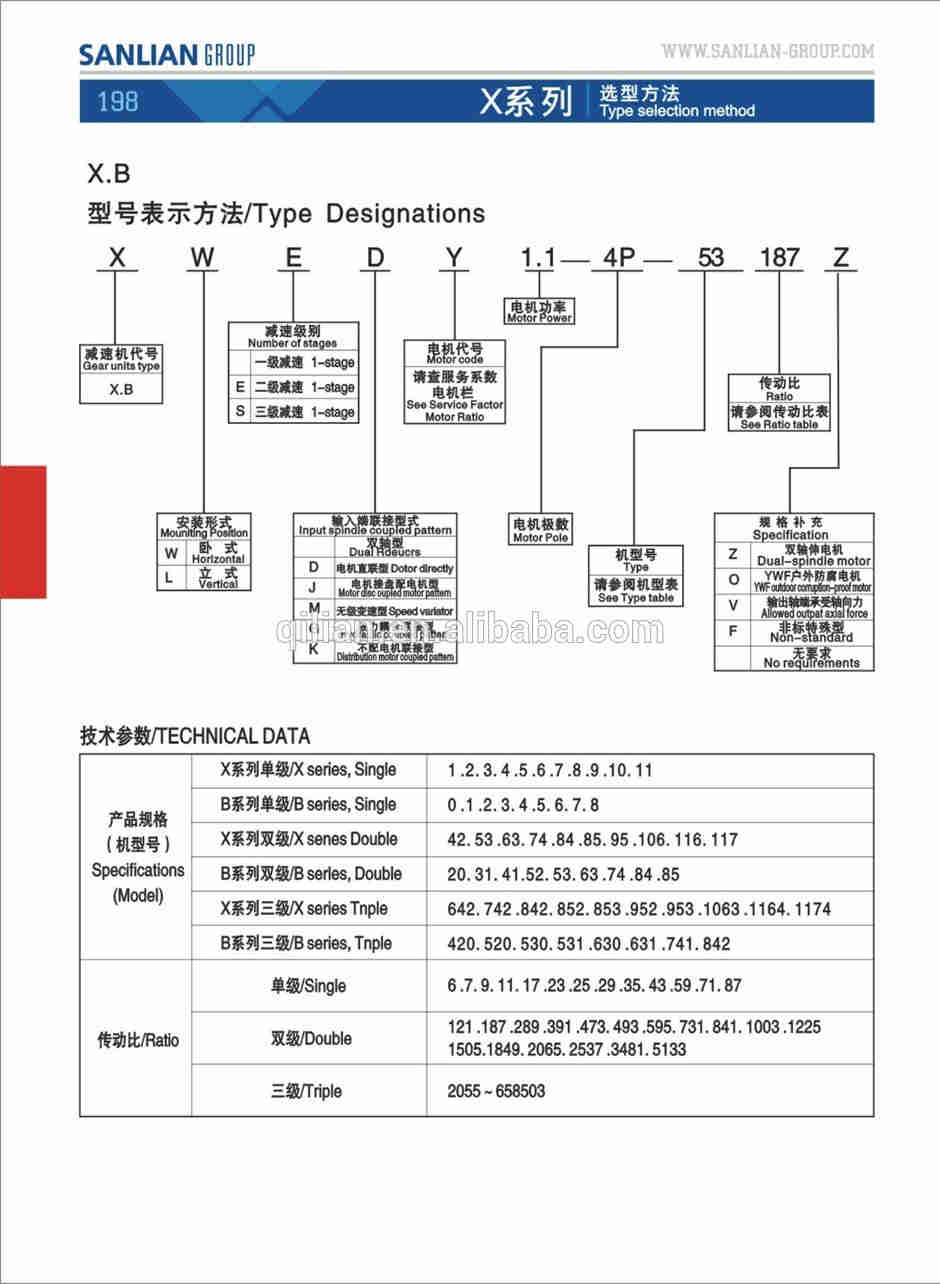 Multifunctional Bwd Cycloidal Cyclo Tetrasilane Variator Servo Wind Turbine Planetary Transmission Dogbox Vertical Drive Gearbox