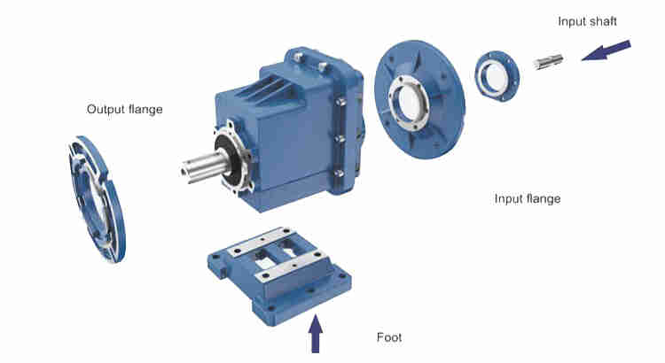 Hot Selling RC Series Linear Input Flange-mounted Gear Speed Reducer Hollow Shaft Mounted with Low Price