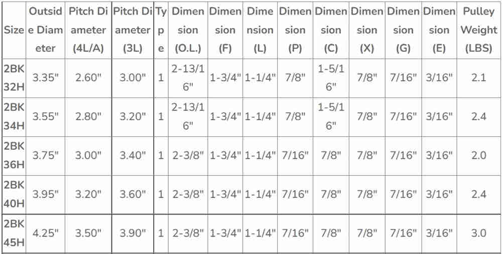 American Standard 2BKH Series Cast Lron Double Groove Sheaves Pulleys for 4L or a Belts and 5L or B Belts