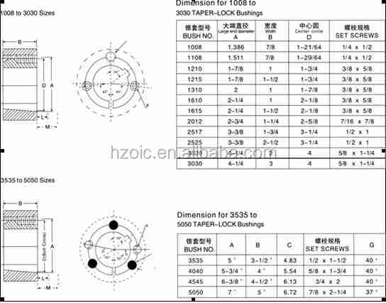 Brand New 1210 Bush Timing Pulley Split Taper Bushing with Great Price