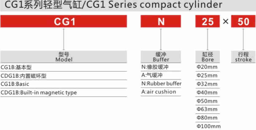 Guaranteed Quality Proper Price Stainless Steel CG1 Series Compact Cylinder for Sale