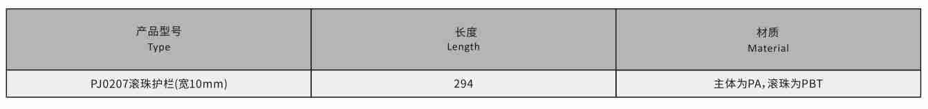 PJ0207 Conveyor Profile Roller Guardrail Ball Guardrail