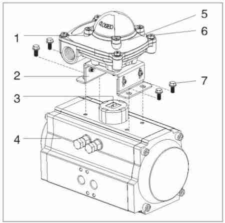 High Quality ZTS-2 Weather-proof Limit Switch Box for Valves/valve Gearbox