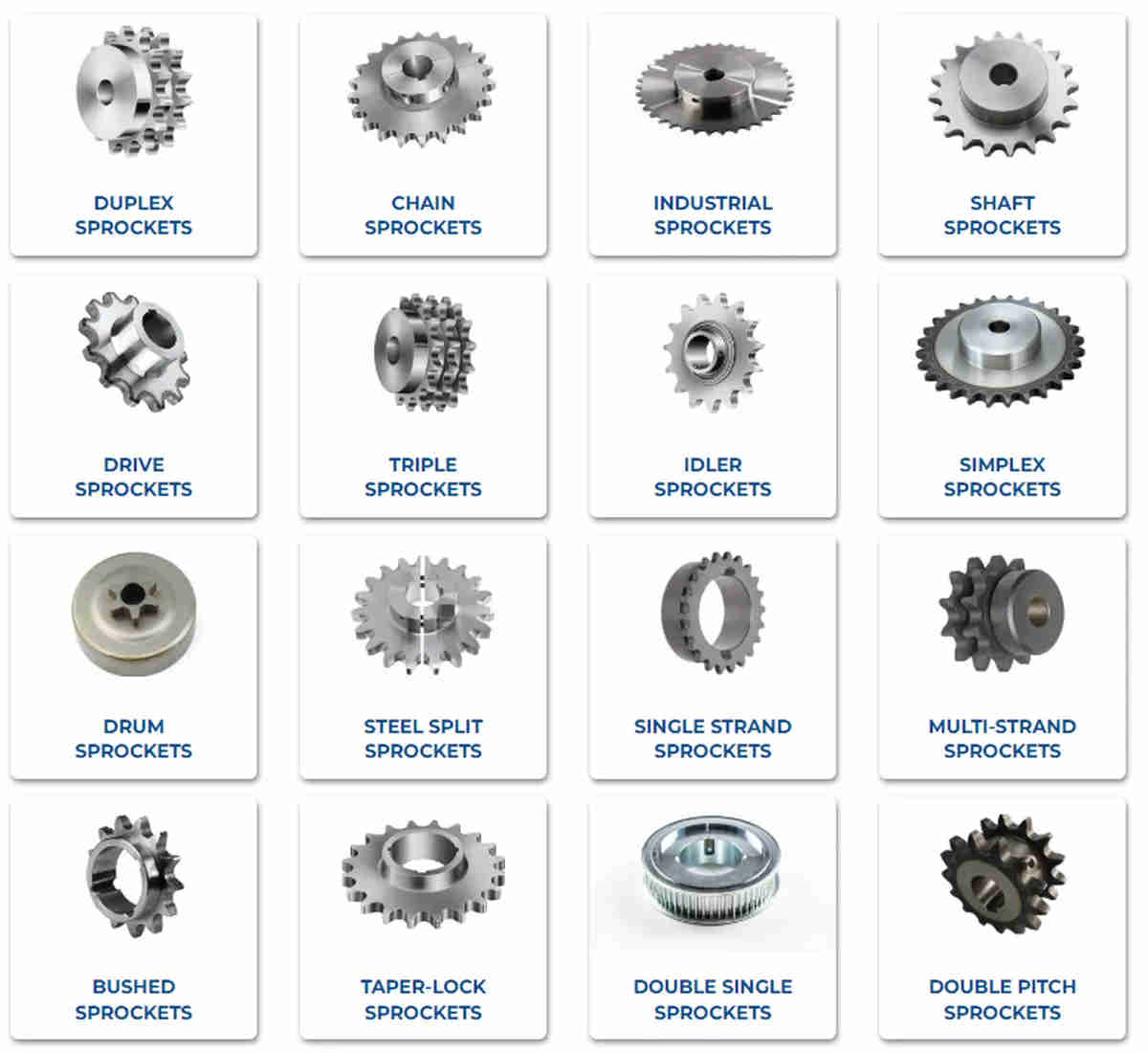 SS24B-1 B Series Stainless Steel Short Pitch 38.1mm Pitch Precision Single Roller Chain and Sprockets in Steel