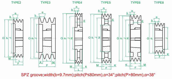 SPZ Z Section V Belt Pulley for Cement Mixer