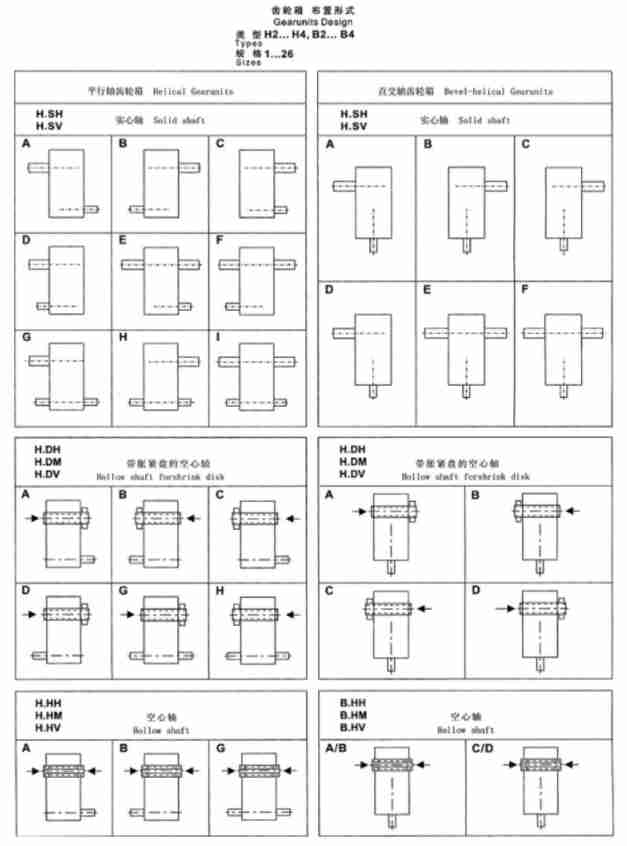 High-Power Variator Gear Box Commutator Hb Series Transmission with Hard-Tooth Surface Gear Reducer Helical Gearing Arrangement