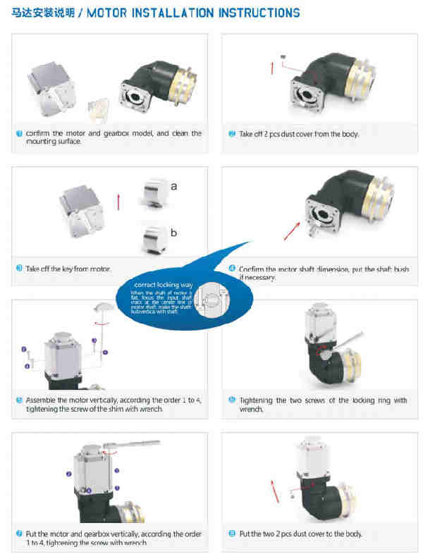 Repair Kit for Schindler Planetary Gearing Machine Model P 420 Helical Arrangement Gearbox for Various Industries
