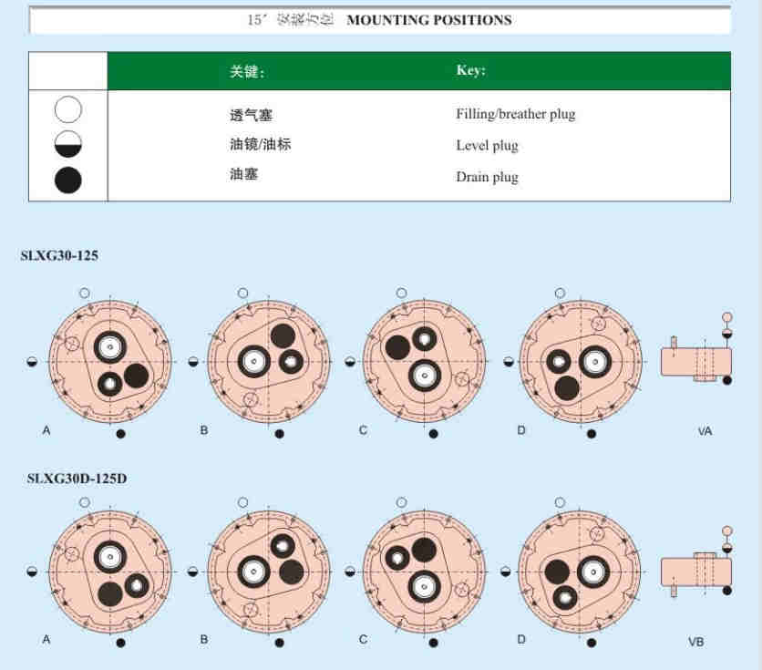 TA Series Helical Shaft Mounted Gearbox XG Suspension Reducer for Belt Drive Conveyor