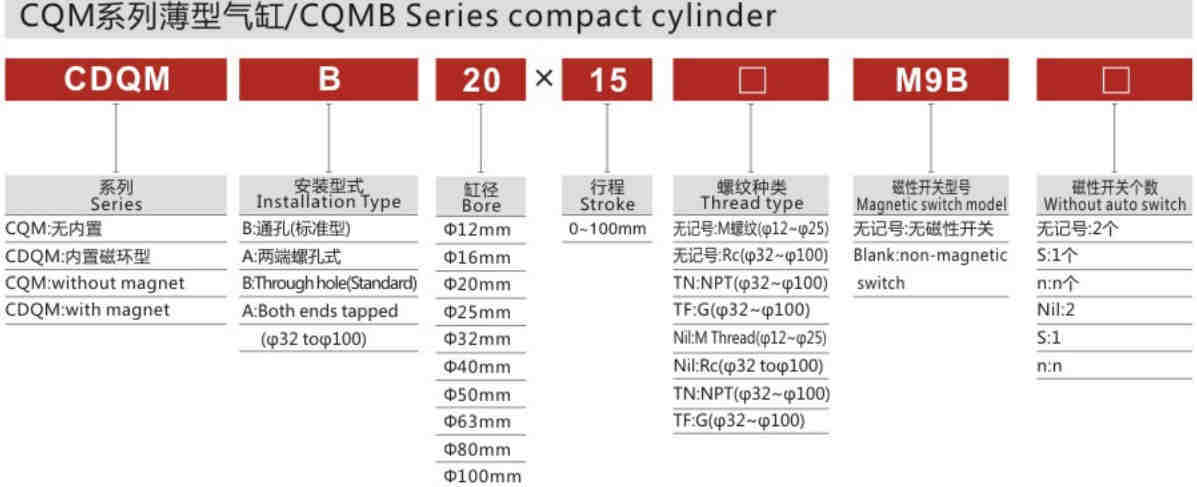 Custom High Quality Stainless Steel CMQ Series Thin Type Compact Cylinder for Sale