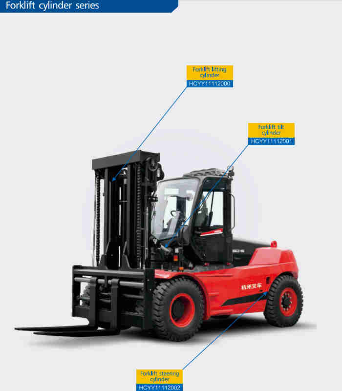 HCYY11112001 Good Quality Professional Factory 12kg Forklift Tilt Hydraulic Cylinder for Forklift