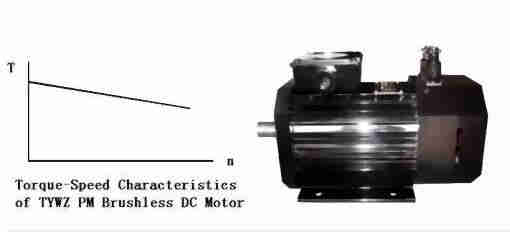 Electric Worm Geared Motors Helical Gear Motor