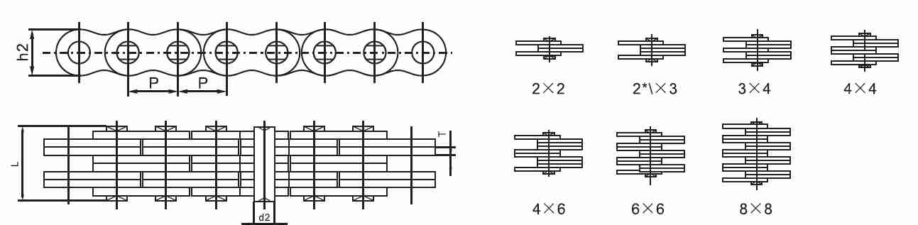 SSLL2022/2044/2066 LL Series Pitch 31.74mm Stainless Steel Leaf Chain and Sprockets in Steel