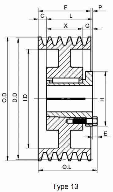 Economical Custom Design American Standard 4B Gripbelt Sheaves Durable Nylon Split Taper Bushings OEM for All B Section Belts