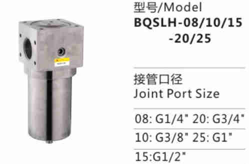 Good Quality BQSLH-08/10/15 Stainless steel high pressure air source processing parts