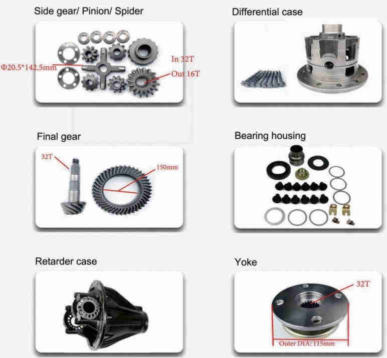 Differential Parts Normal Type Rear Fit for To-yota Land Cruiser FZJ100