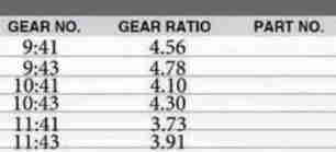 Rear Differential Parts Fit for Toyota Hilux Vigo Fortuner/4runner FRONT With Side Final Gear Pinion Retarder Case Yoke