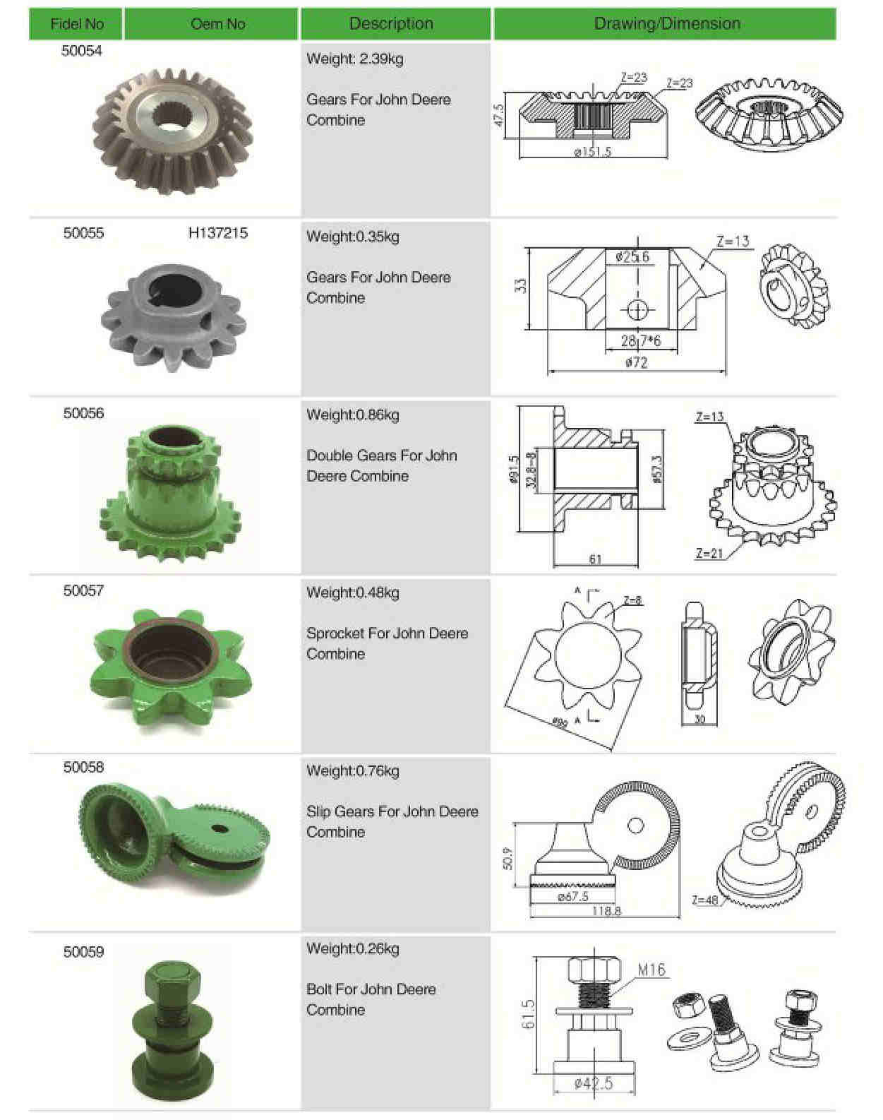 H137215 Durable Agricultural Spare Parts Iron Gears