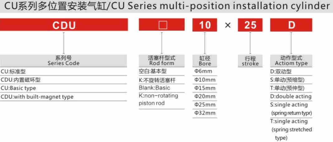 Factory Sale Various Stainless Steel CU Series Multi-position Installation Cylinder for Sale