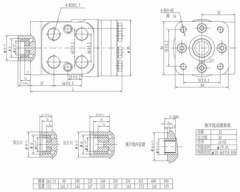 Low Input Torque S20 S25 Series Hydraulic Steering Control Unit for Forklift Ship Hydraulic Rudder
