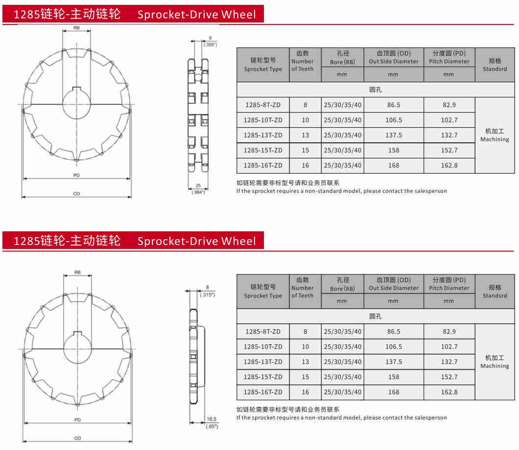 1285 Series Side Auto Radius Sideflex Run Variable Pitch Flat Top Belt Plastic Chain