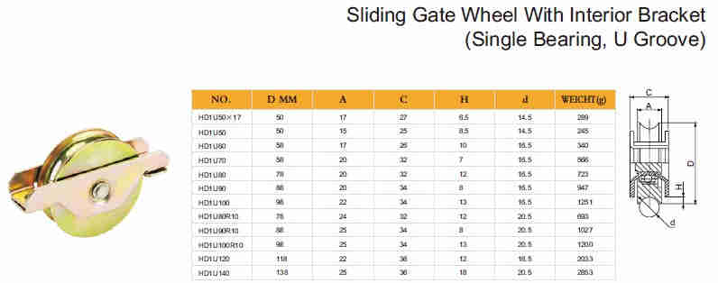 Durableand Digital Menu Setting Control Automatic Sliding Gate Motor Sliding Gate Opener for Heavy Duty 1000kg Sliding Gate