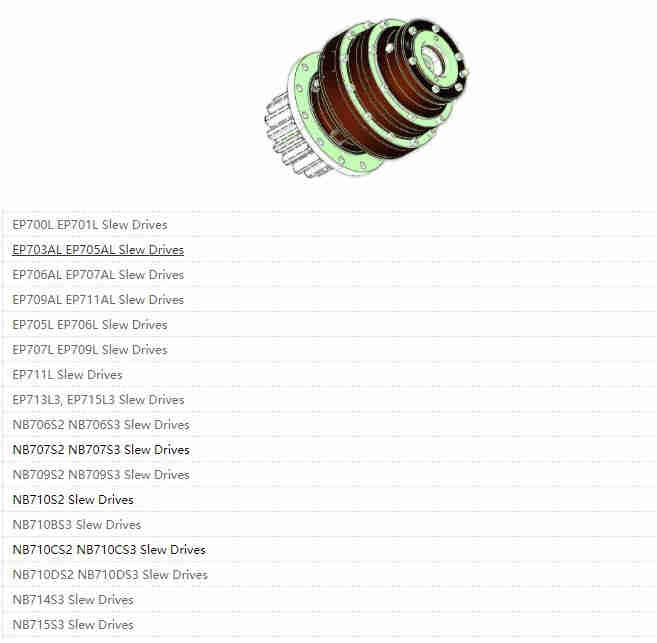 Planetary Gearboxes for Excavators Slew Drive Premium Product Category