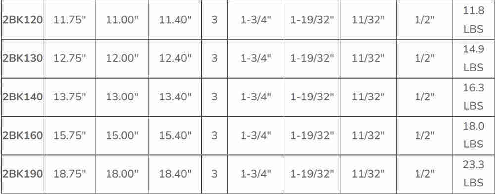 Hot Sale Quality 2BK Series American Standard Cast Lron Double Groove Sheaves Pulleys for 4L or a Belts and 5L or B Belts
